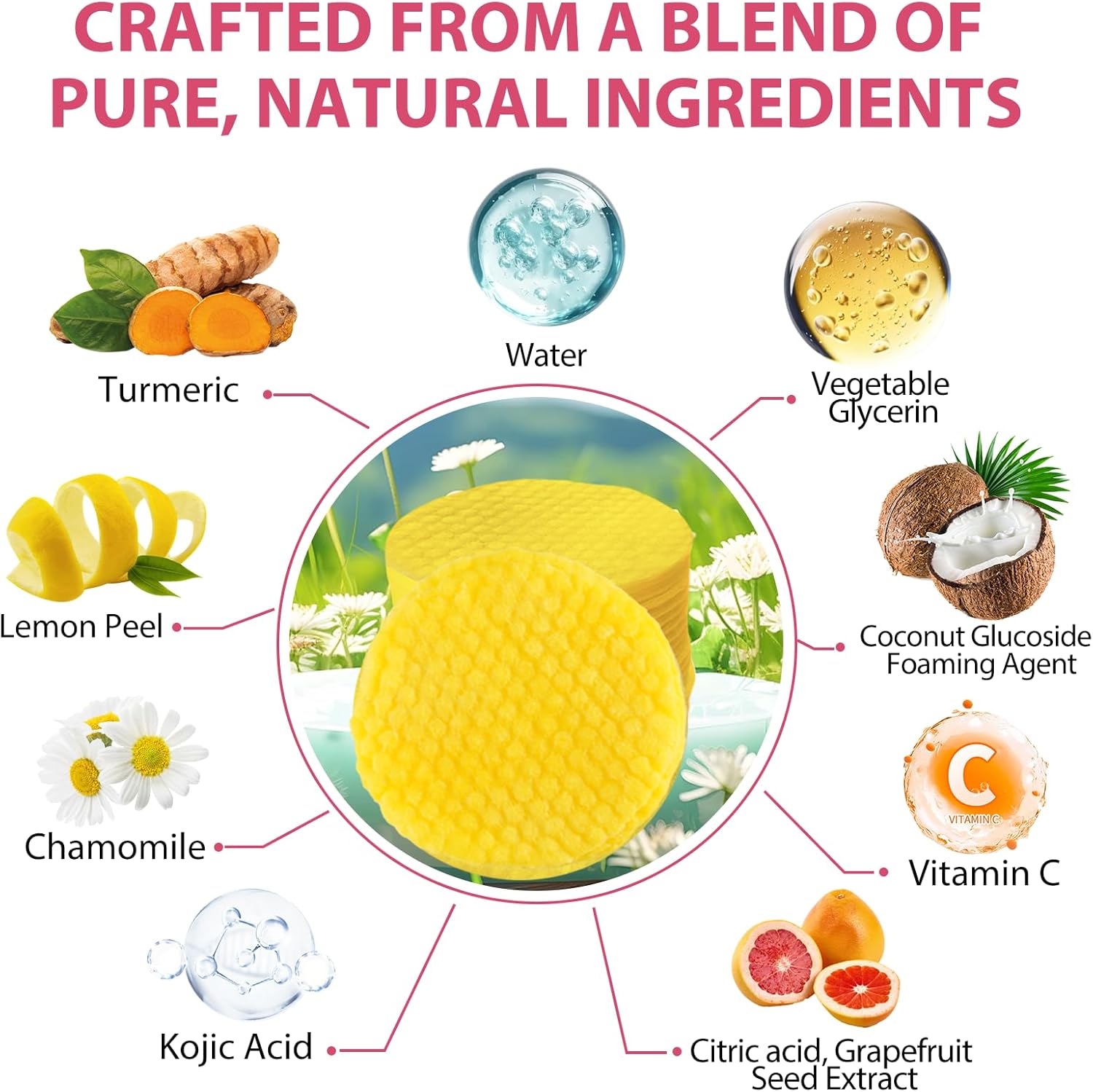 Turmeric Acid Cleaning Pads